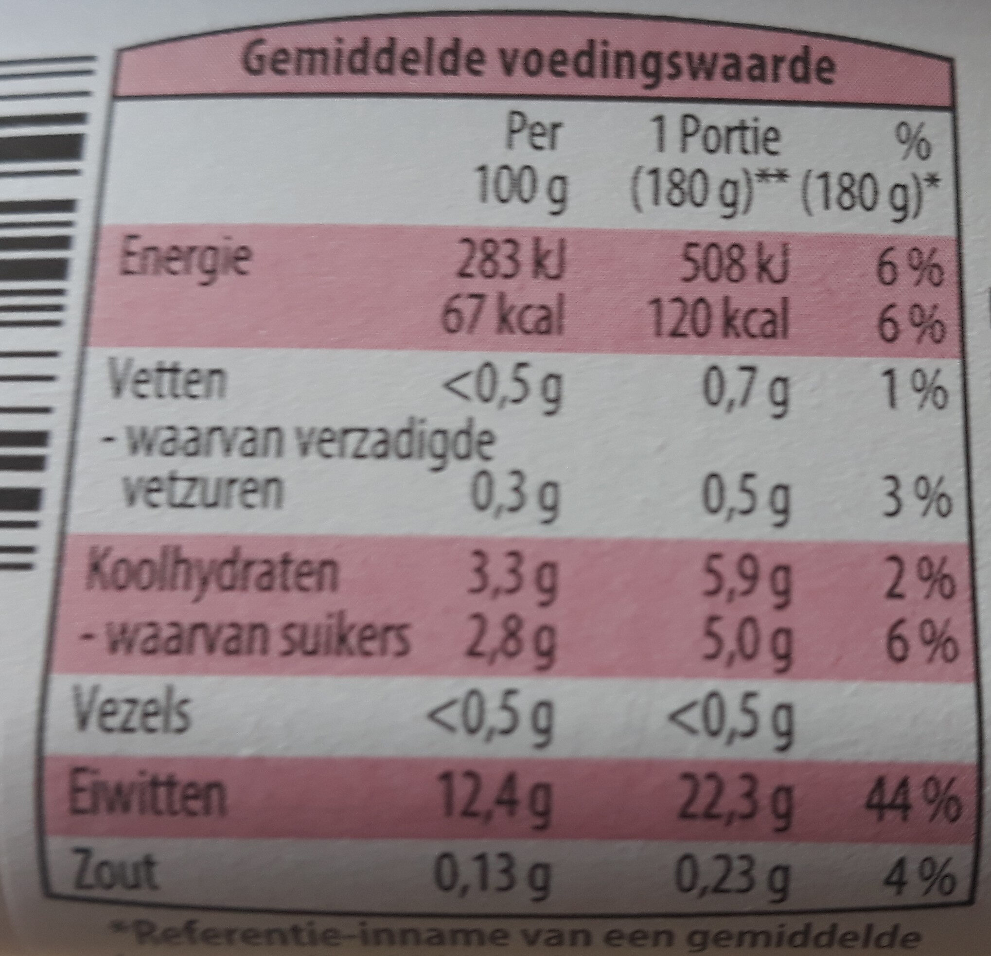 Proteïne Kwark - Informació nutricional - nl