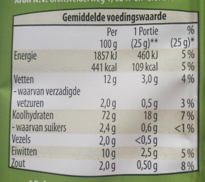 Mini crackers - Nutrition facts - nl