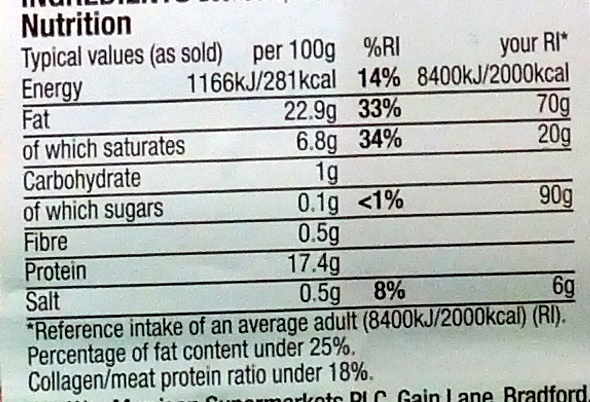 Beef & Pork Mince - Nutrition facts