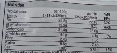 Pork Cheese & Pickle Pie - Nutrition facts