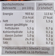 Original Schwarzwälder Schinken - Nutrition facts - de