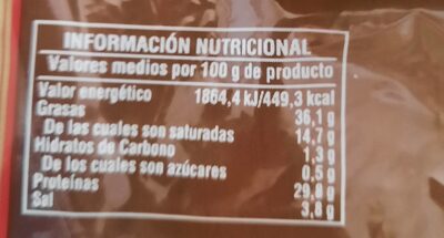 Chorizo Sarta iberico - Nutrition facts - es
