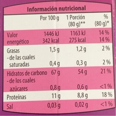 Cous Cous LaVilla - Nutrition facts - es