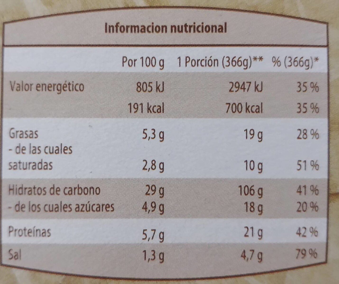 Pizza vegana estilo margarita - Nutrition facts - es