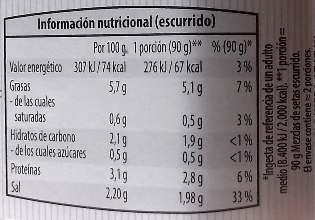 Setas enteras sazonadas - Información nutricional