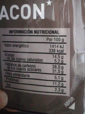 Dátiles con bacon - Información nutricional