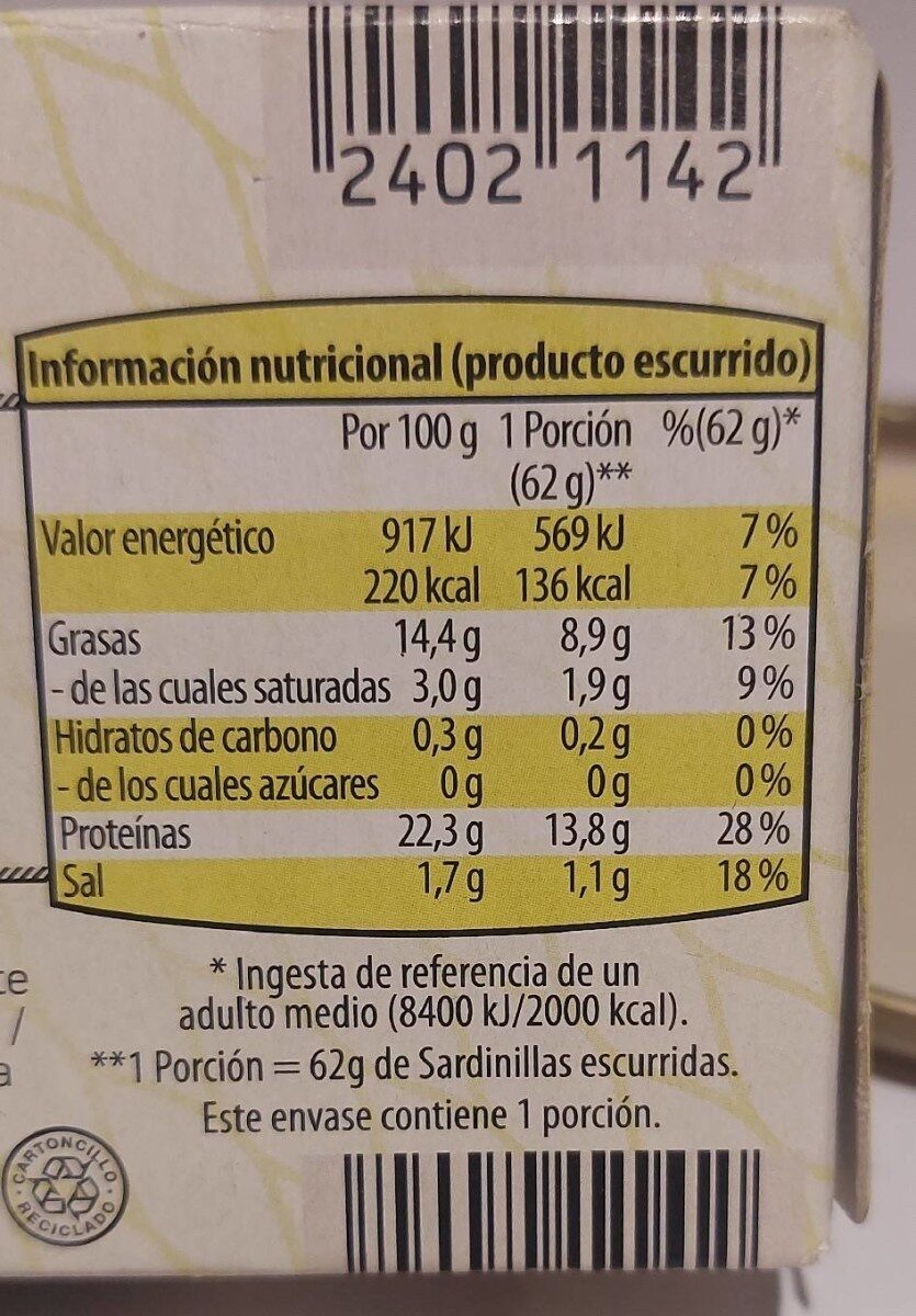 Sardinillas - Nutrition facts - es