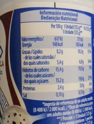 Griego yogur straccitella - Nutrition facts
