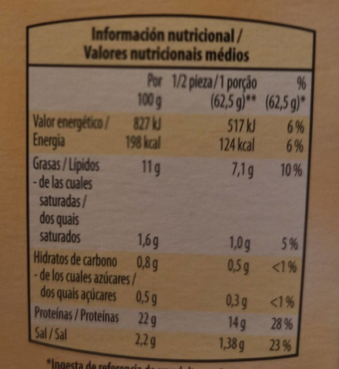 Tofu ahumado - Informació nutricional - es