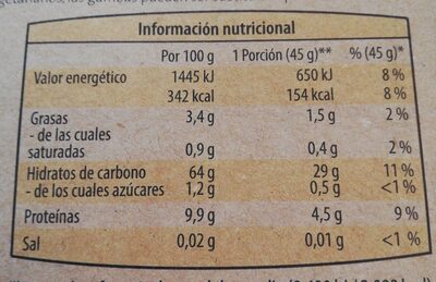 Nerone arroz integral negro ecológico - Informació nutricional - es