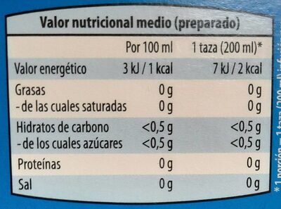 Manzanilla - Nutrition facts - es