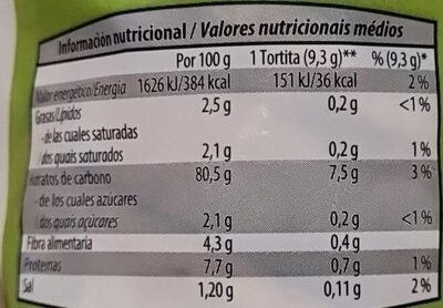 Tortitas de arroz - Nutrition facts - es