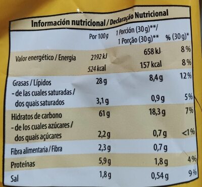 Palomitas con sabor a mantequilla - Información nutricional