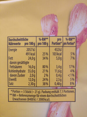 flûtes Käse - Nutrition facts - de