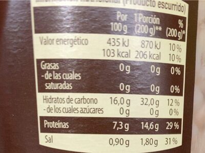 Alubias blancas cocidas en conserva - Nutrition facts - es