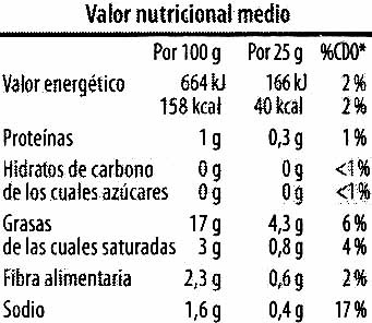 Aceitunas verdes deshuesadas "El Cultivador" Variedad Manzanilla - Nutrition facts - es