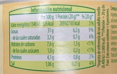 Paté hierbas - Informació nutricional - es