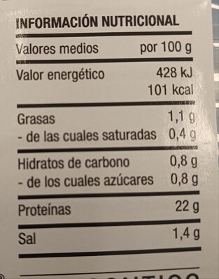 Pechuga de pavo finas lonchas 175gr - Nutrition facts - es