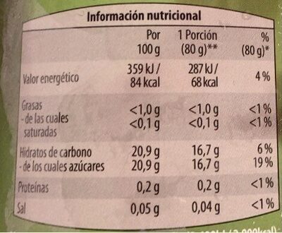 Capricho de limón - Nutrition facts