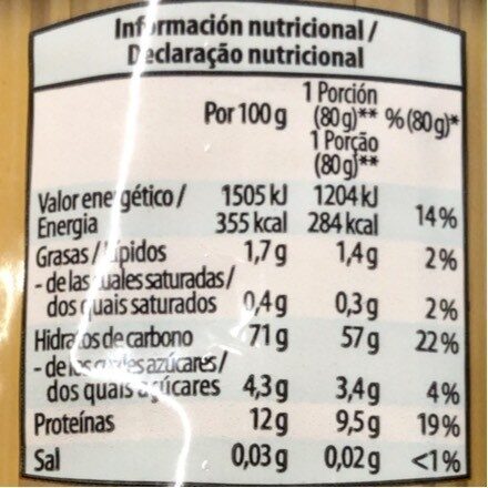 SPAGHETTI - Nutrition facts - es