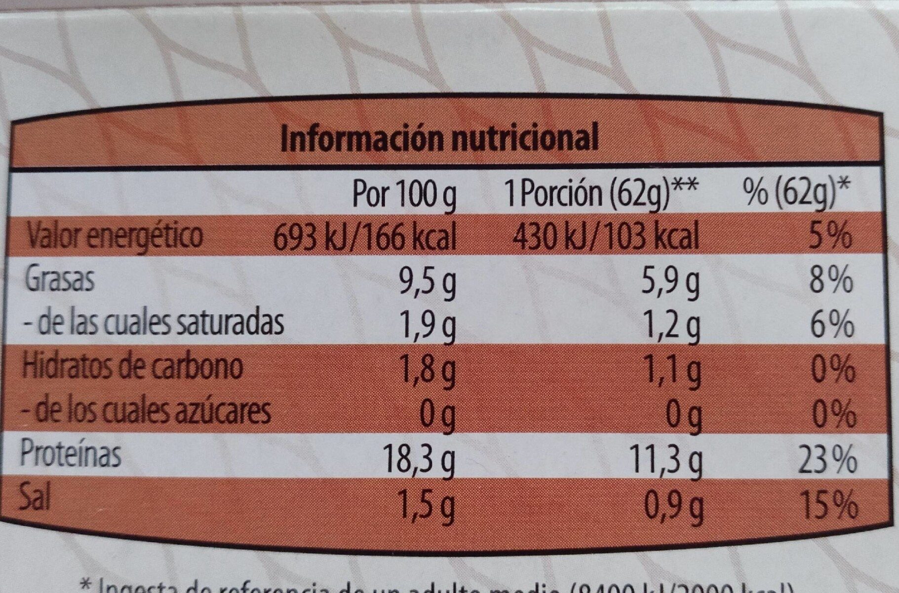 Sardinillas en tomate - Nutrition facts - es