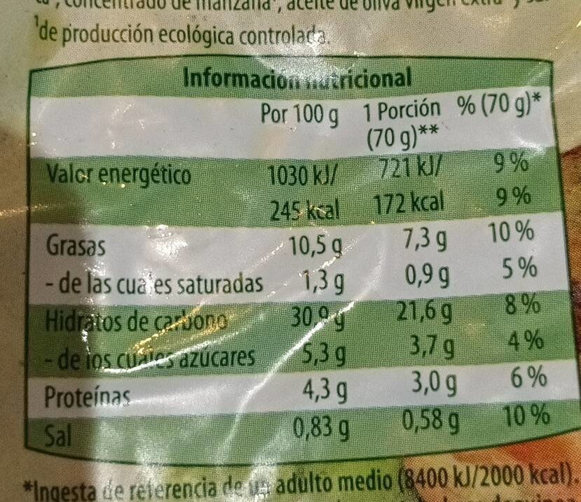 Veggieburguer de Quinoa con calabaza - Información nutricional