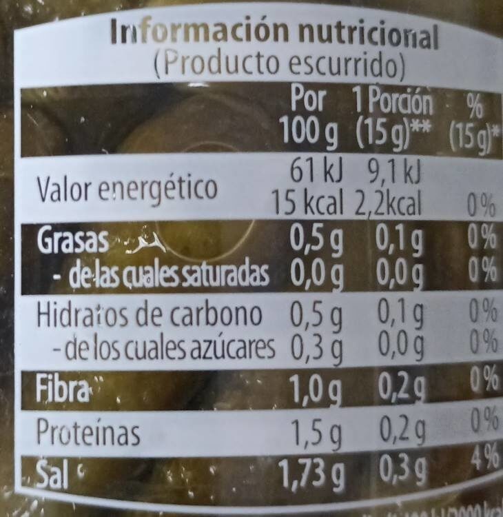 Pepinillos sabor anchoa - Informació nutricional - es