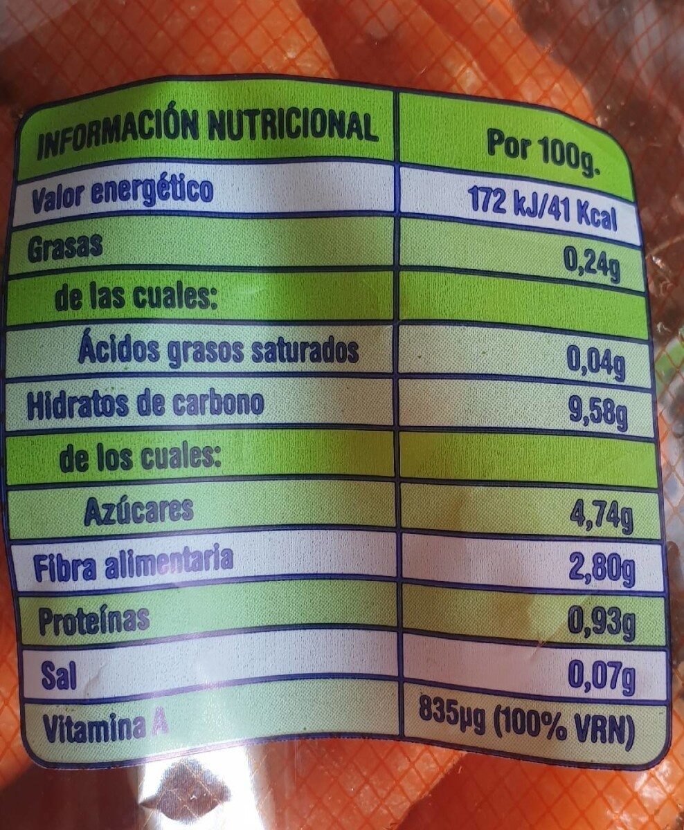 Zanahorias - Información nutricional