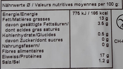 Poulet - Valori nutrizionali - fr