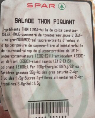 Salade thon piquant - Tableau nutritionnel