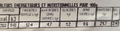 Plateau pique nique - Nutrition facts - fr