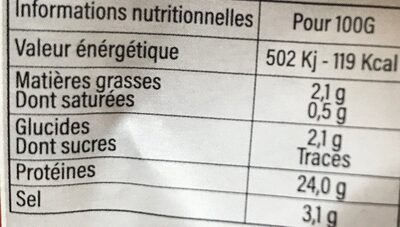 Bacon de dinde - Nutrition facts - fr