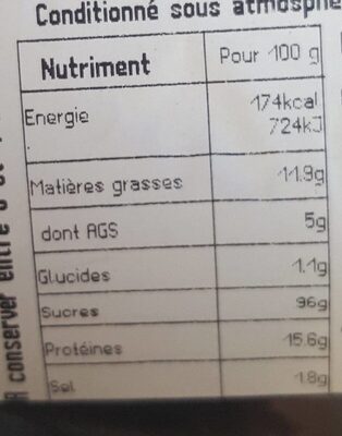 Saucisse superieur - Nutrition facts - fr
