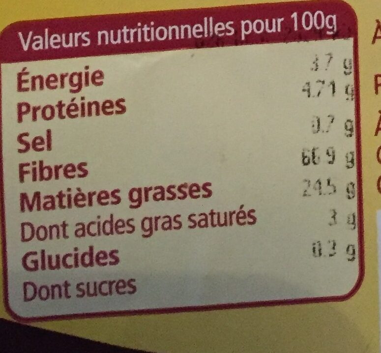 Graisse salee - Nutrition facts - fr