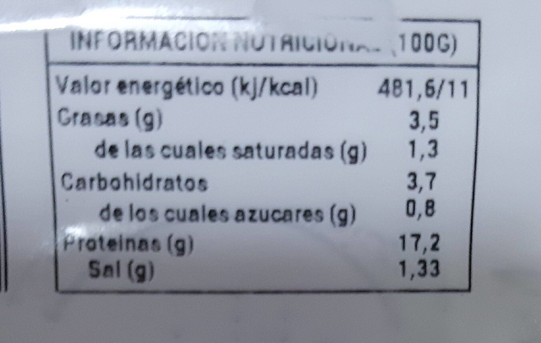 Chuleta de pavo - Nutrition facts - es
