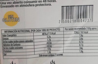 Escalones de pavo marinados - Nutrition facts - es