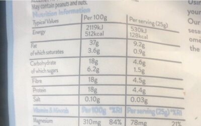 Milled Flaxseed - Nutrition facts