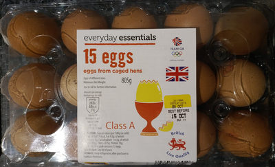 Calories in 15 Eggs