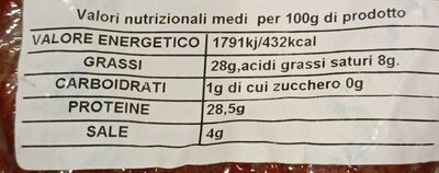 Salsiccia di Calabria DOP piccante - Valori nutrizionali