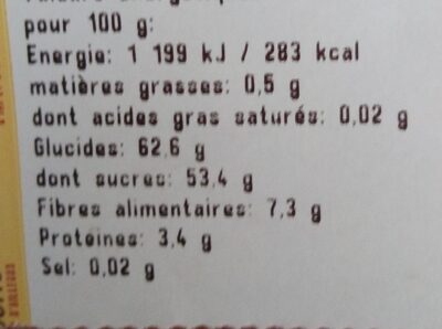 Abricot sec - Nutrition facts - fr