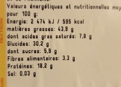 Noix de cajou crues - Nutrition facts - fr