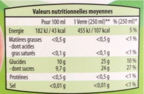 Jus de pomme - Nutrition facts - fr