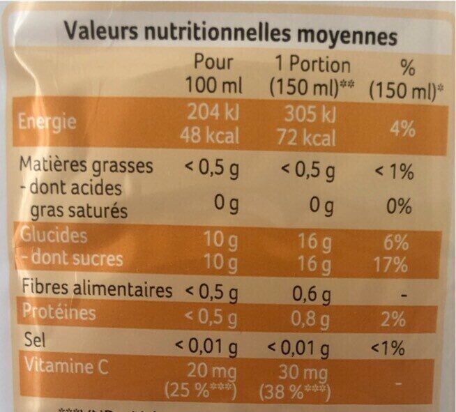 Orange 100% pur jus - Tableau nutritionnel