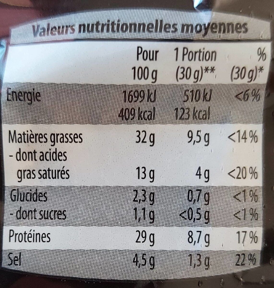 Saucisse Sèche Courbe - Información nutricional - fr