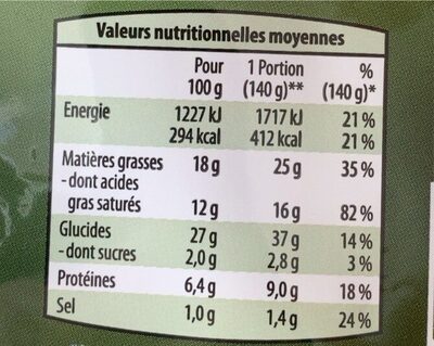 2 feuilletés jambon fromage - حقائق غذائية - fr