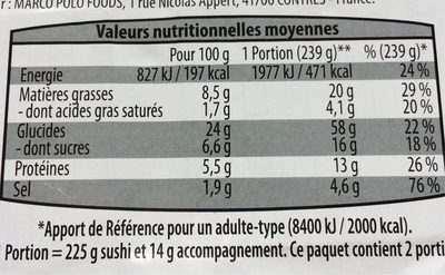 Sushi box - Nutrition facts - fr
