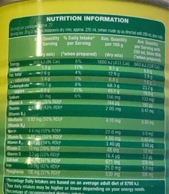 Energy food drink - Nutrition facts