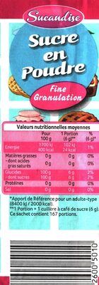 Sucre en poudre-Fine granulation - Tableau nutritionnel