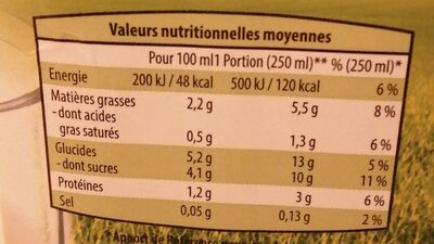 Boisson à l'amande - Nutrition facts - fr