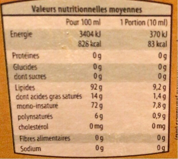 Huile D'olive - Nutrition facts - fr